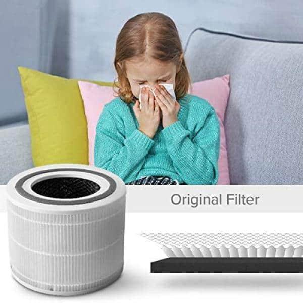 Levoit Replacement Filter for VortexAir: Compatible with Levoit Air Purifiers, Captures Pet Dander, Dust, Pollen, Mold, Smoke