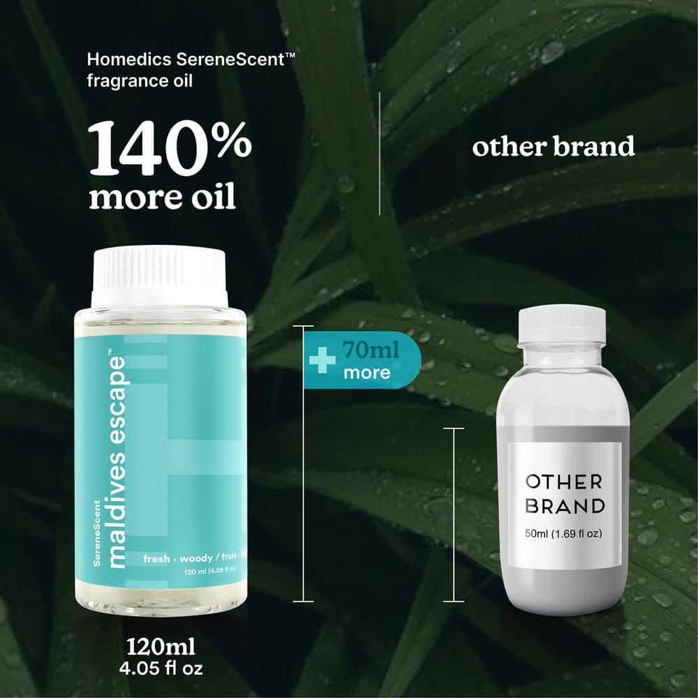Homedics SereneScent Maldives Escape Essential Oil Blend, for Diffusers and Humidifiers