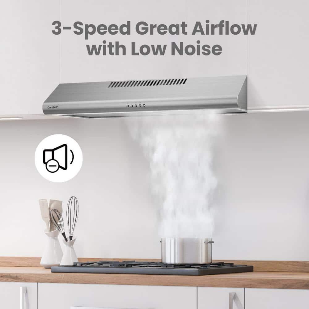 30 in. 200 CFM Convertible Ducted Under Cabinet Range Hood in Stainless Steel with 2 Reuseable Filters and 2 LED Lights
