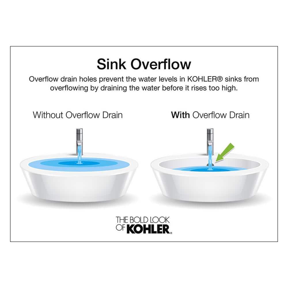 Caxton® Vitreous China Oval Undermount Bathroom Sink with Overflow