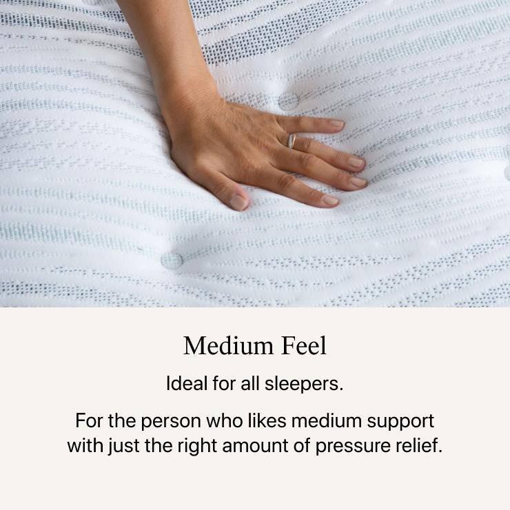 Twin Pillowtop Innerspring Gel Memory Foam Mattress