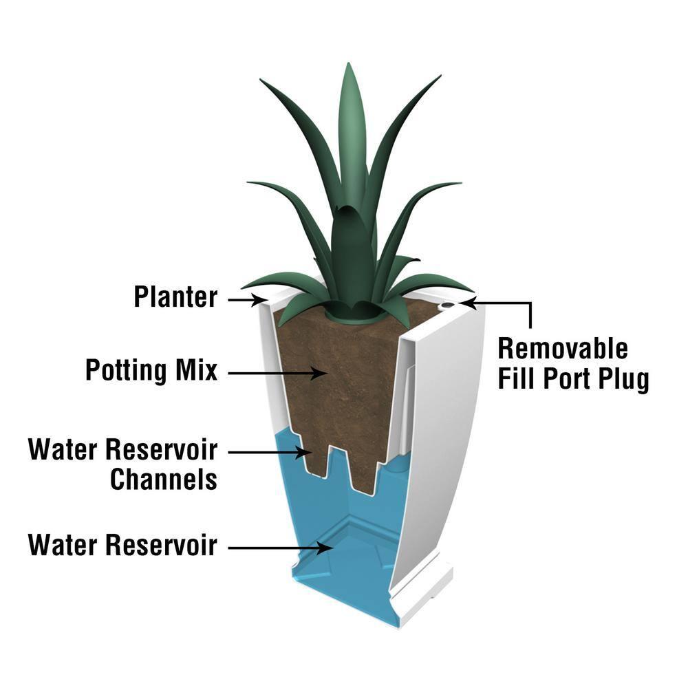 Acadia 16” x 16” x 28” Square White Self Watering Plastic Planter