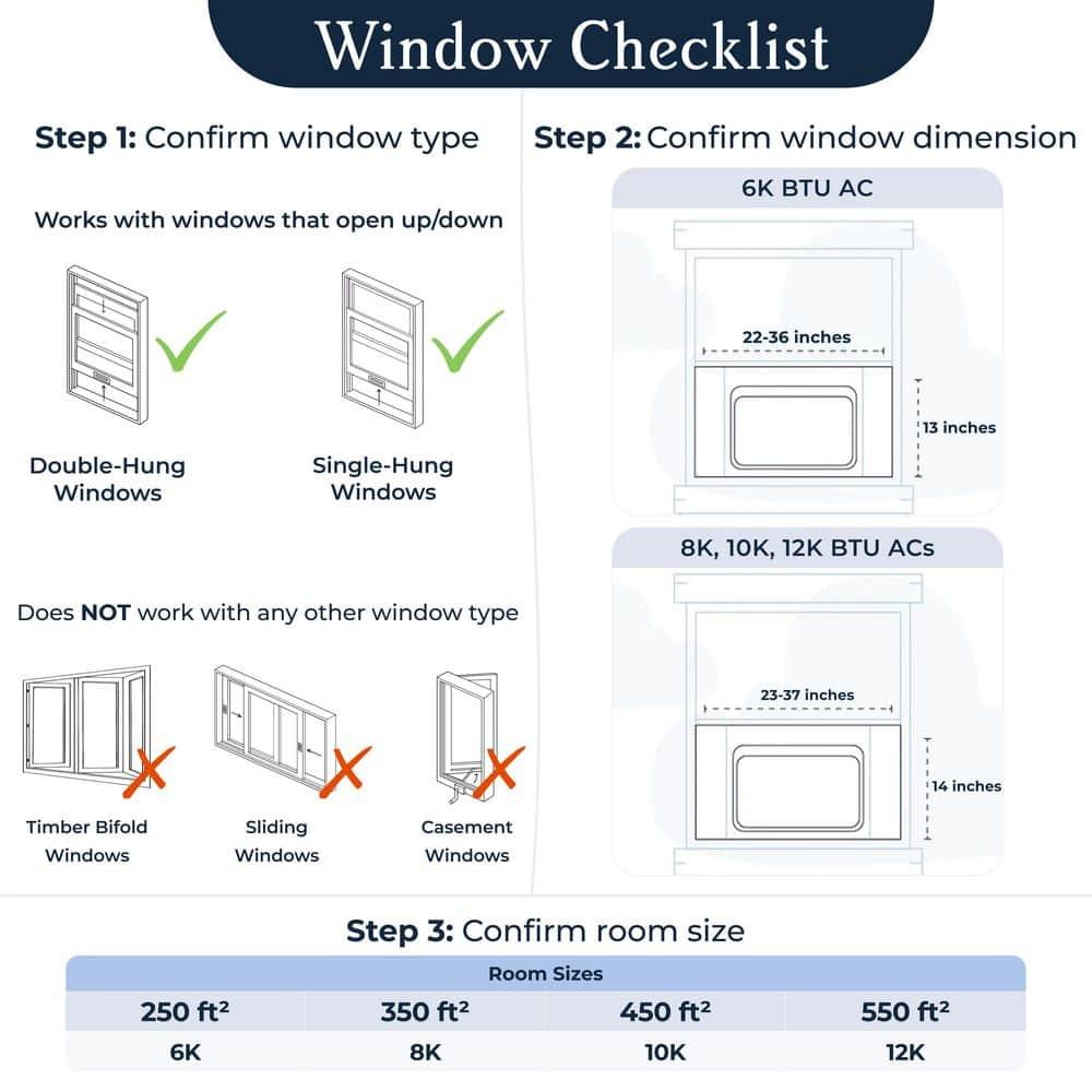 Windmill 10,000 BTU Inverter Window Air Conditioner with WhisperTech - Ultra-Quiet & Smart, Cools up to 450 Sq. Ft. - #1 Easy Install, App/Wi-Fi, Voice-Enabled, Remote Control, Energy Star