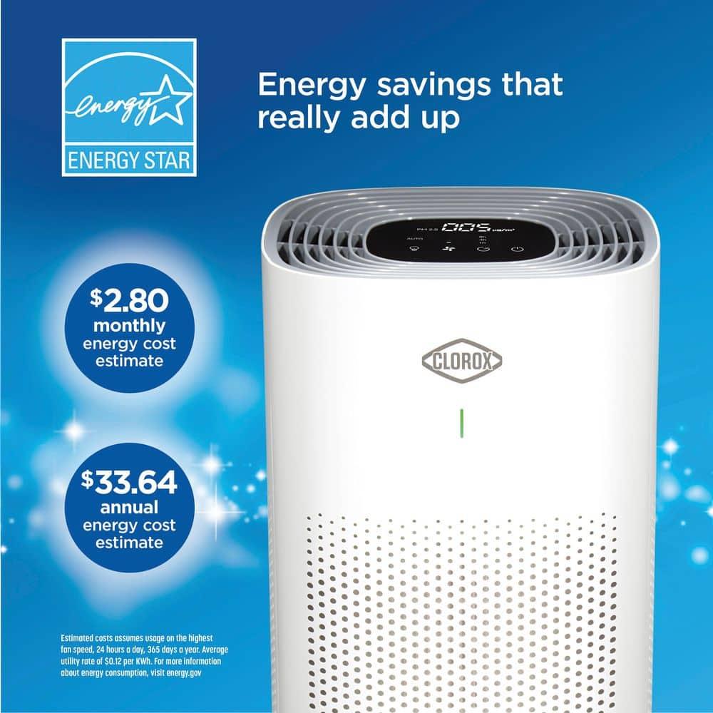 320 sq.ft. Large Room Air Purifier