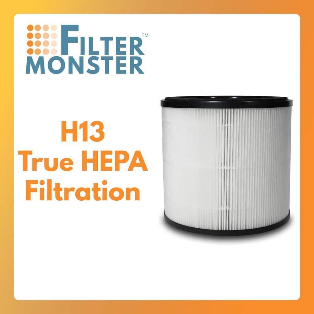Suitable for Medify Air MA-14 MA-14W MA-14B Air Purifier Filter Element
