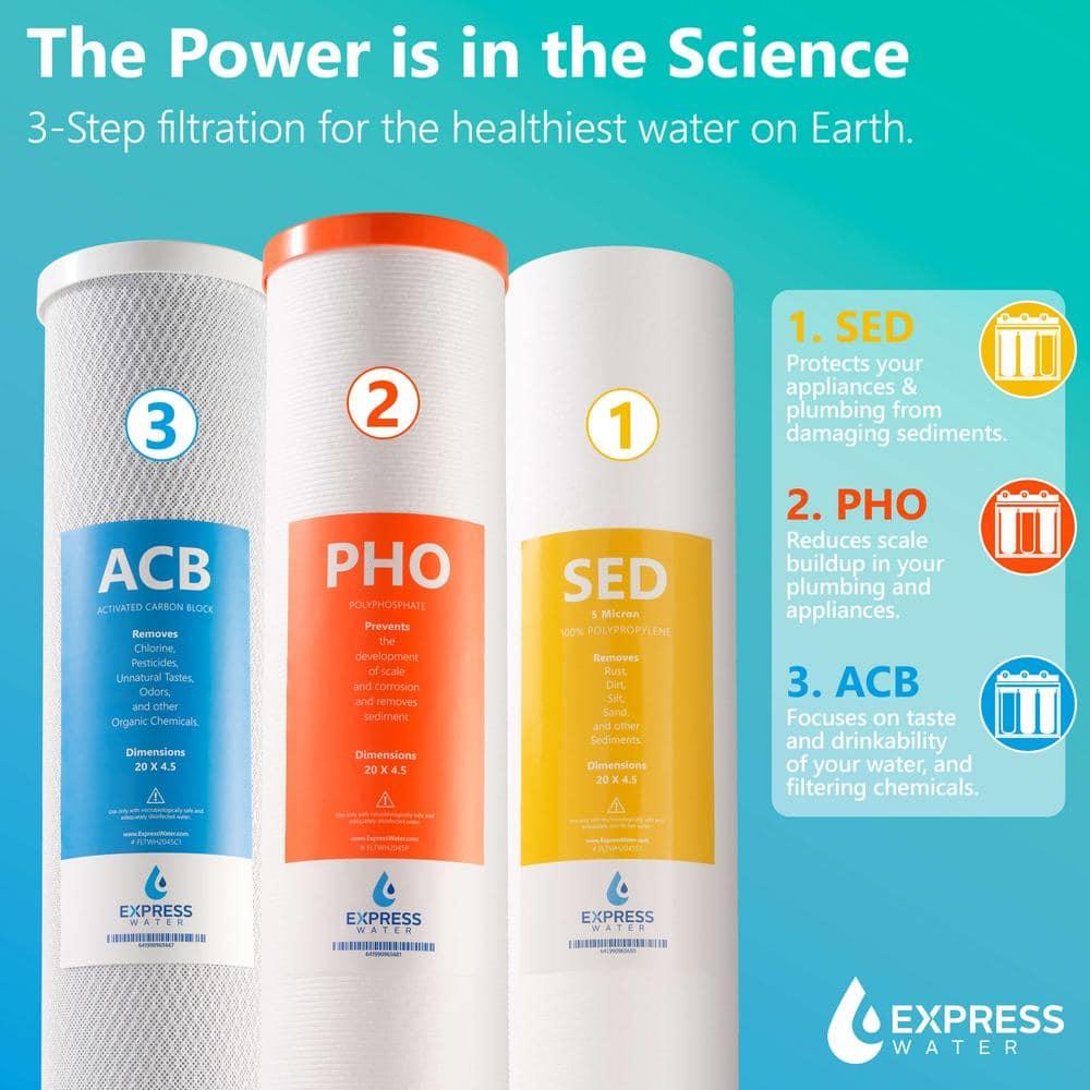 Express Water Whole House Water Filter, 3 Stage Water Filtration, Sediment, Polyphosphate Anti-Scale, Carbon Filters Includes Pressure Gauges, Easy Release, and 1 Inch Connections, 23.5" x 8.5" x 30"