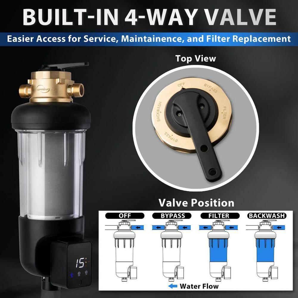 iSpring WSPARJ-BP Whole House Prefilter, Spin-Down Sediment Water Filter with Bypass, Upgraded Clear Housing, Jumbo Size, Flushable and Reusable, Touch-Screen Auto Flushing, 4 Modes