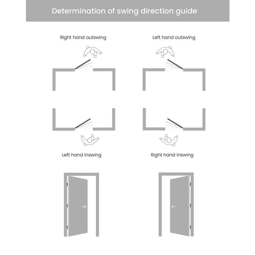 Belldinni Avon 07-04 DIY-Friendly Paneled Standard Single Prehung Door