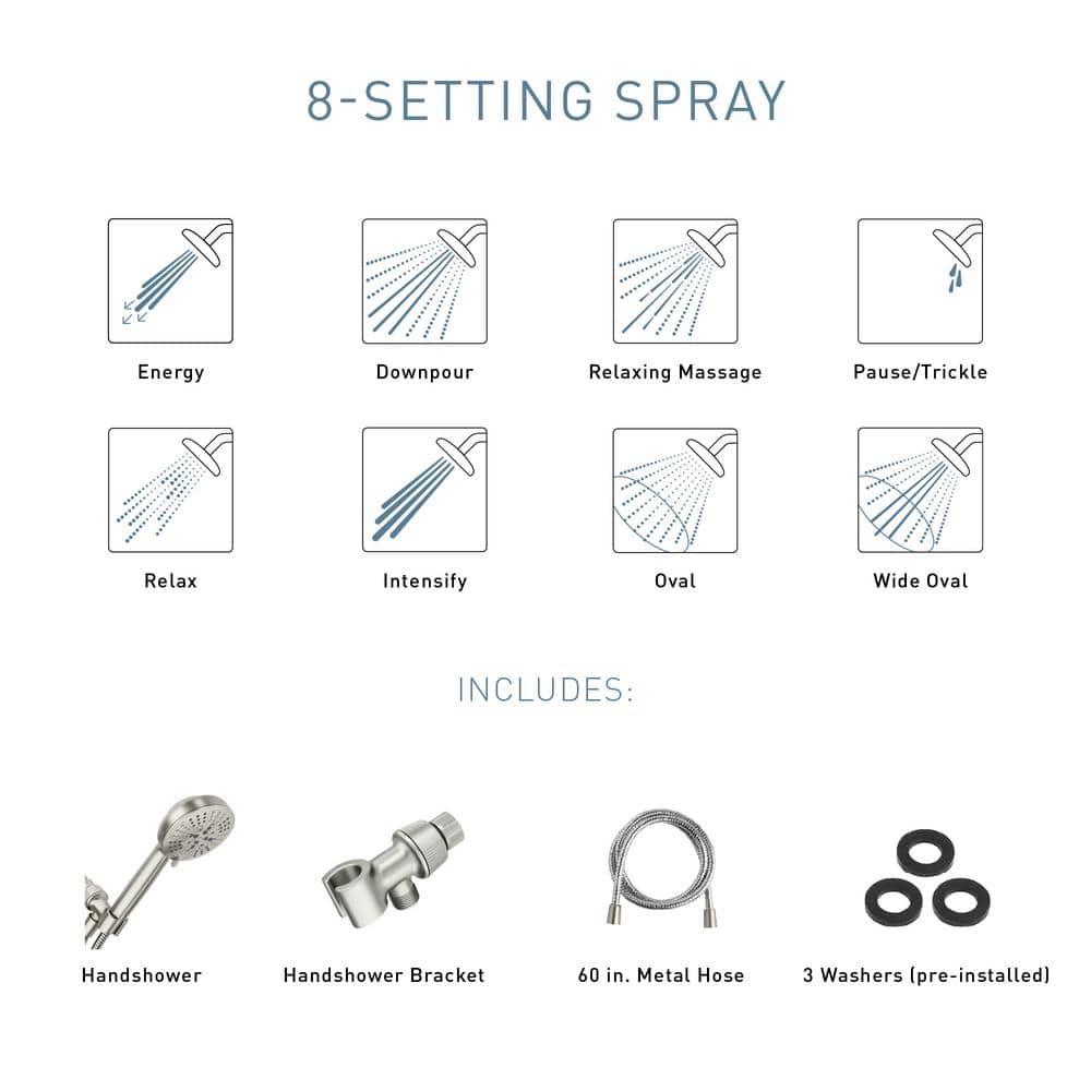 Moen Hydro Energetix Spot Resist Brushed Nickel Detachable 7-Function Handheld Shower Head, 200H0SRN