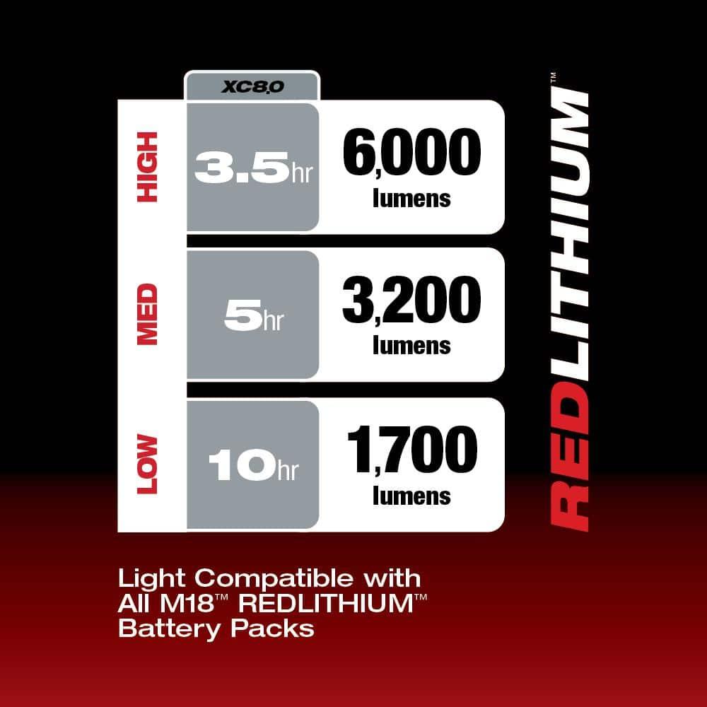 Milwaukee 2136-20 M18 ROCKET LED Tower Light and Charger 7 ft. Max Height
