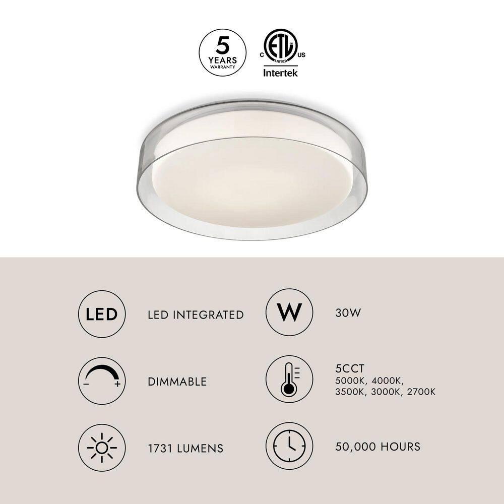 Clear Glass and LED Round Flush Mount Light