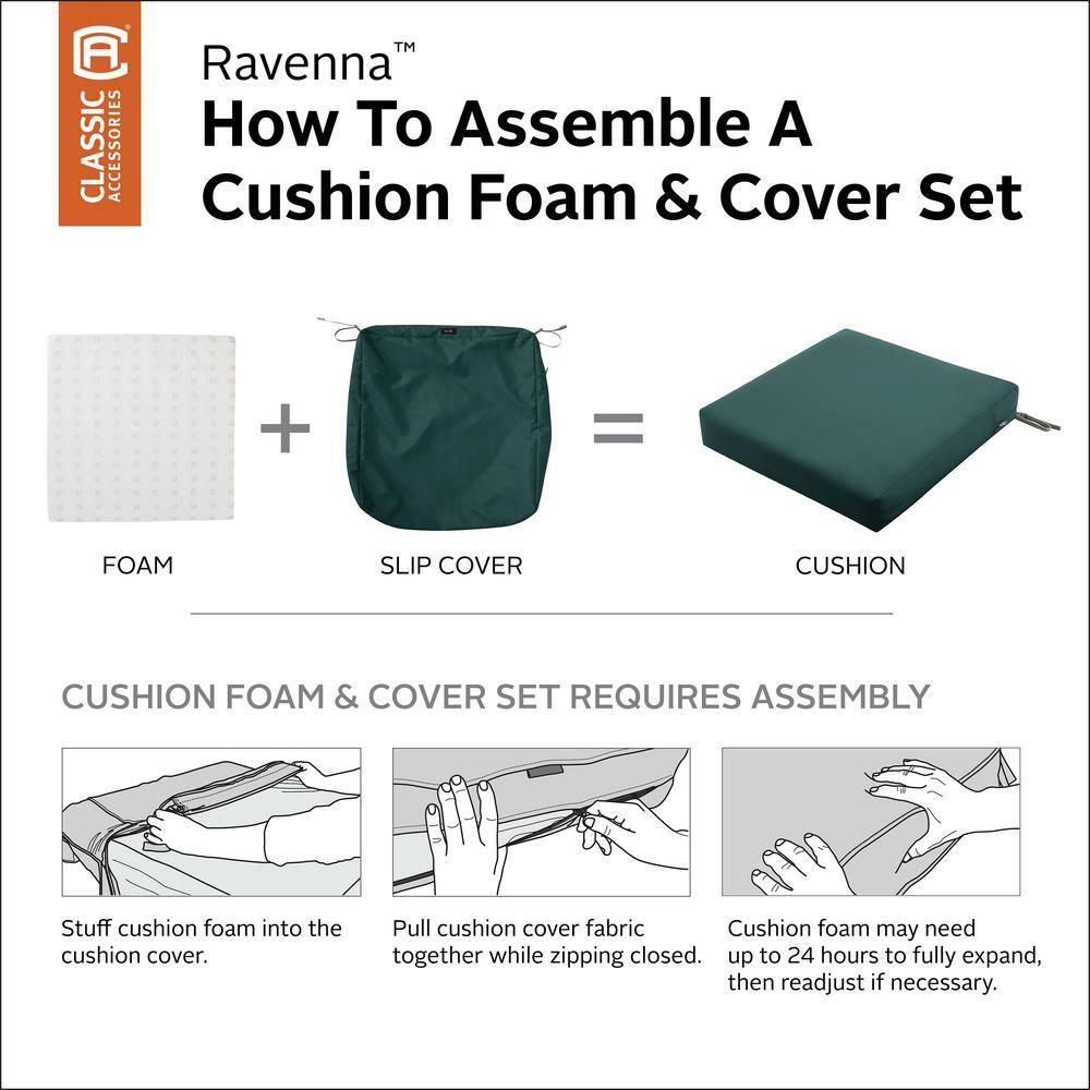 19" x 19" x 3" Ravenna Water-Resistant Patio Seat Cushion Mallard Green - Classic Accessories: Zippered, Polyurethane Foam Filled