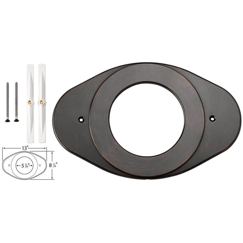 Renovation Cover Plate
