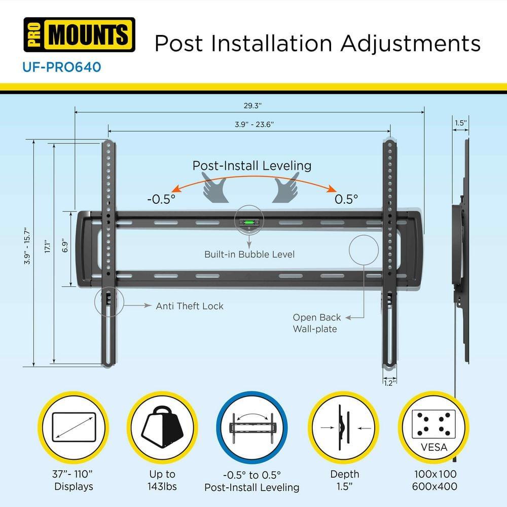 Promounts ProMounts Premium Flat / Fixed TV Wall Mount for 37" to 110" TVs Up to 143lbs