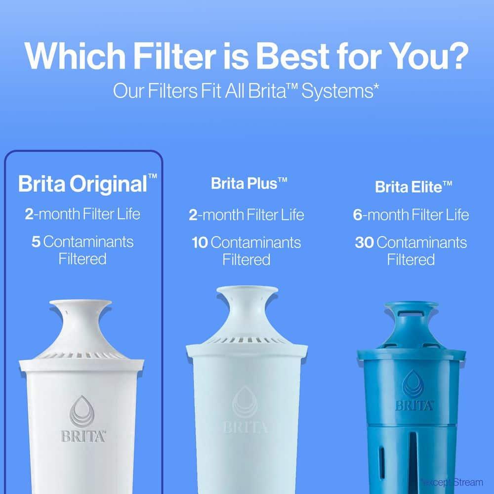 Brita Advanced Replacement Water Filter for Pitchers: Reduces Odors, Filters Chlorine