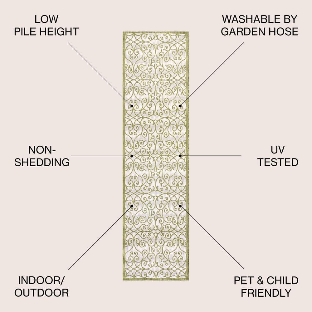2' x 10' Madrid Vintage Filigree Textured Weave Indoor/Outdoor Runner Rug, Green/Cream - JONATHAN Y