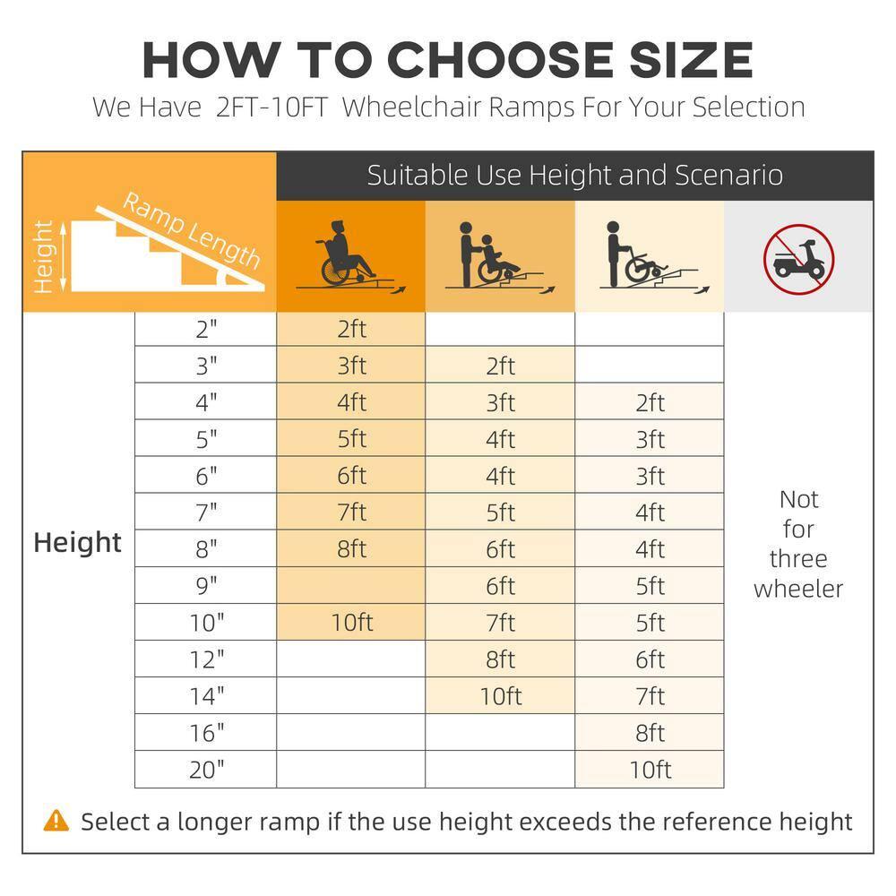 HOMCOM Folding Aluminum Wheelchair Ramp with Non-Slip Surface 600lbs Capacity