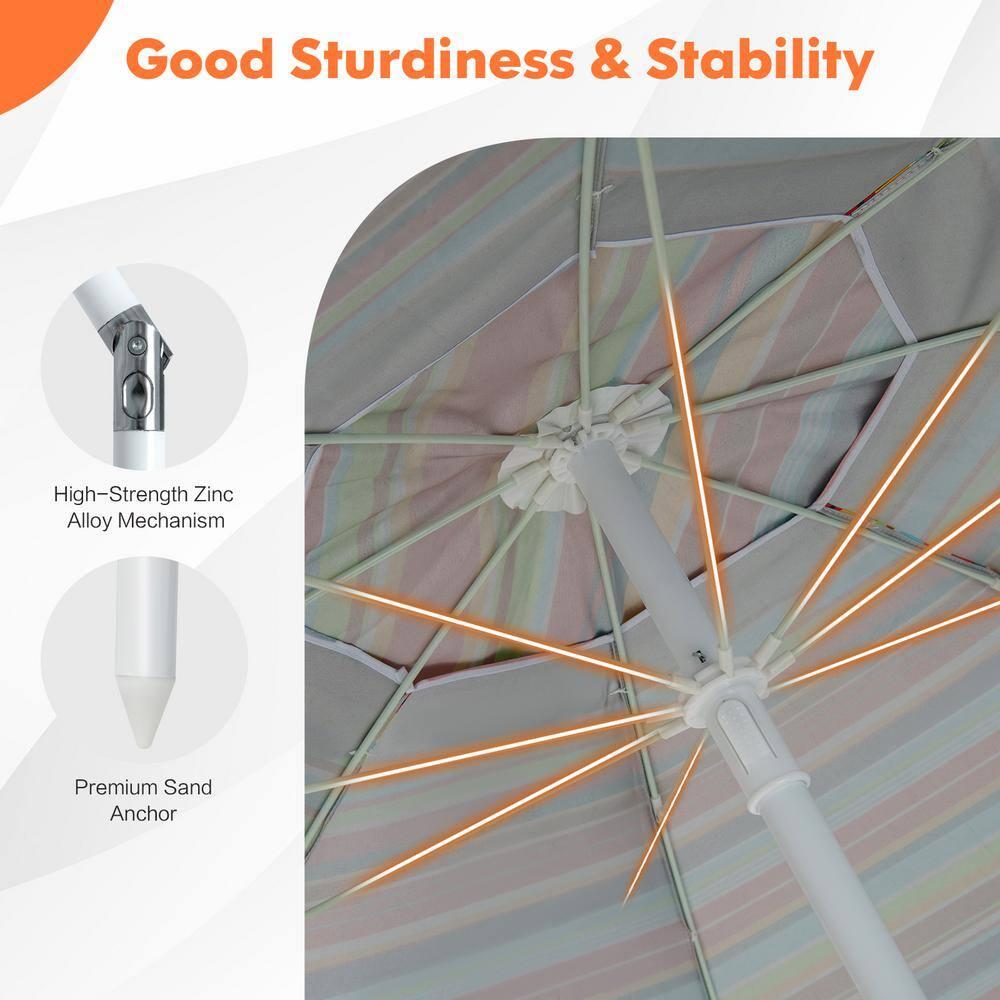 Topcobe 6.5 Feet Patio Beach Umbrella with Waterproof Polyester Fabric, Sunbrella Umbrella Outdoor Patio, Orange