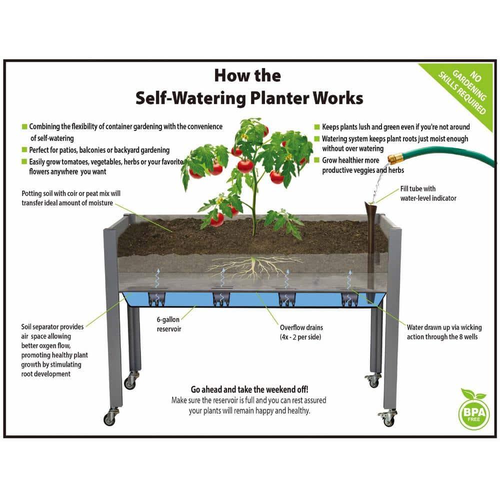 47" Wide rectangular Planter Self-Watering Wooden Gray - CedarCraft