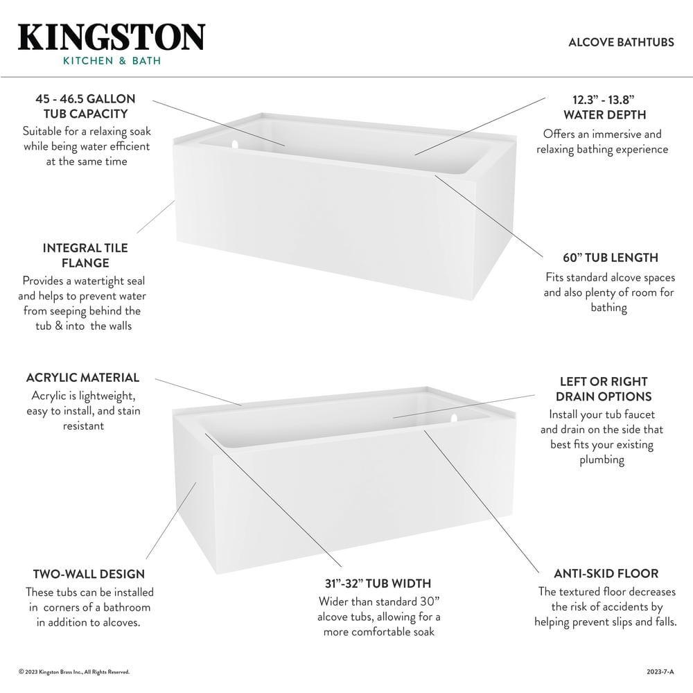 Acrylic 60" x 32" Alcove Soaker Bath Tub, Right-Hand Drain, White, TAS6032R
