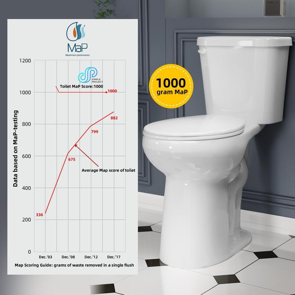 High Toilets For Seniors 21 Inch | 1.28gpf Single Flush Two-piece Extra Tall Toilets | Tall Toilet For Bathrooms Comfort Height Elongated, 12inch Rough-in Extra High Toilet For Tall People, Disabled