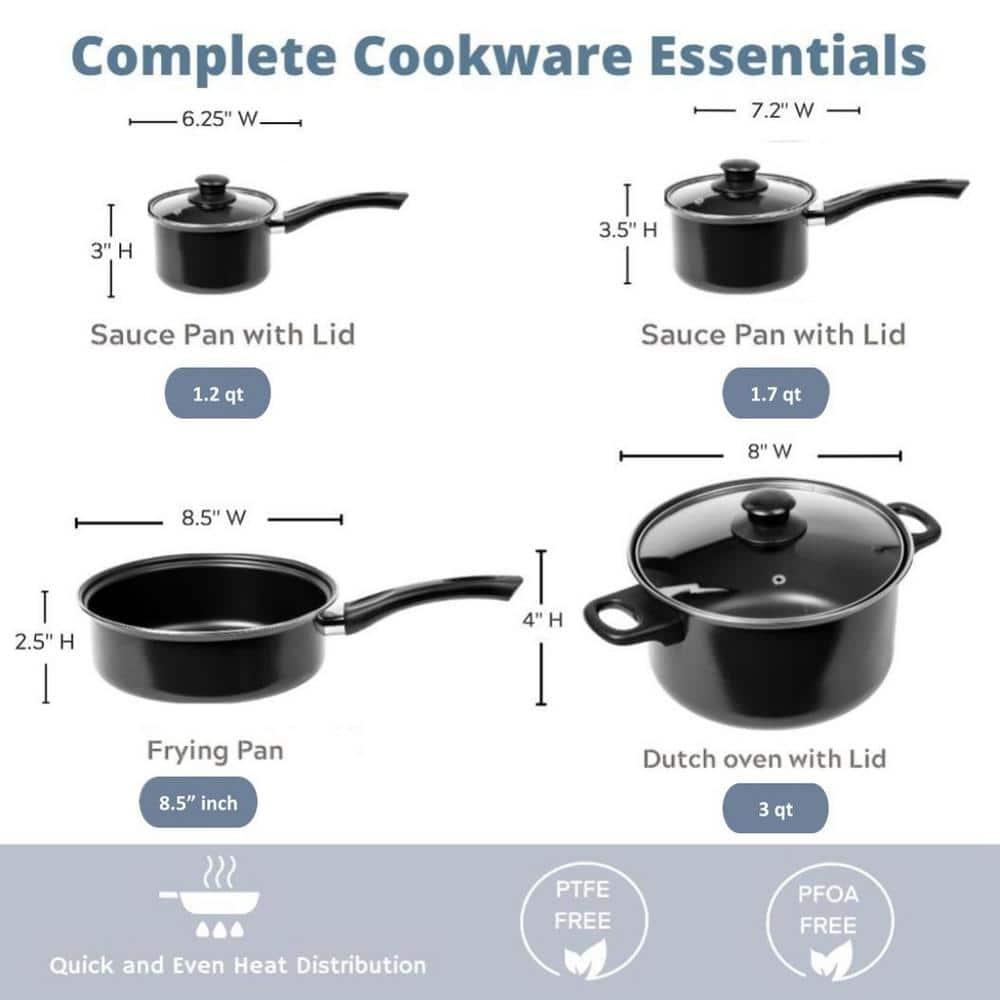 Imperial Home 7 Piece Carbon Steel Cookware Set & Reviews | Wayfair