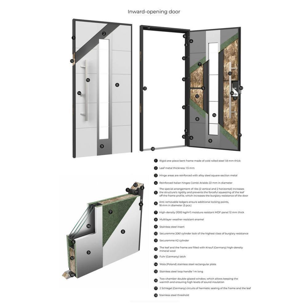 VDOMDOORS Front Exterior Prehung Steel Door 36 x 80 inches Right-Hand/Deux 1705 White Enamel/Horizontal Lines Single Modern Painted