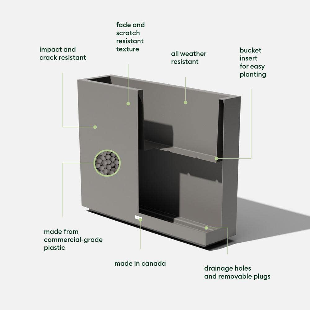 Block Series Span Planter