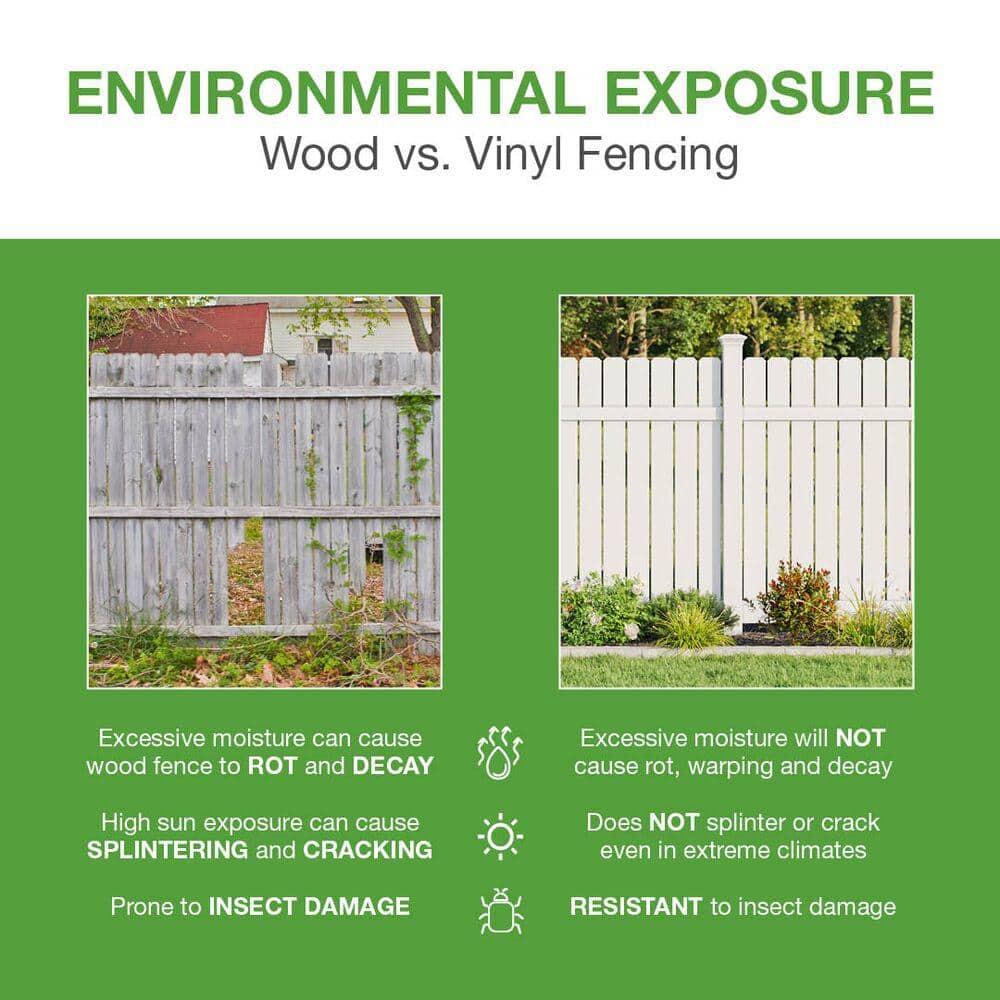 Barrette Outdoor Living Horizontal Fence Driftwood Vinyl Privacy Panel Kit