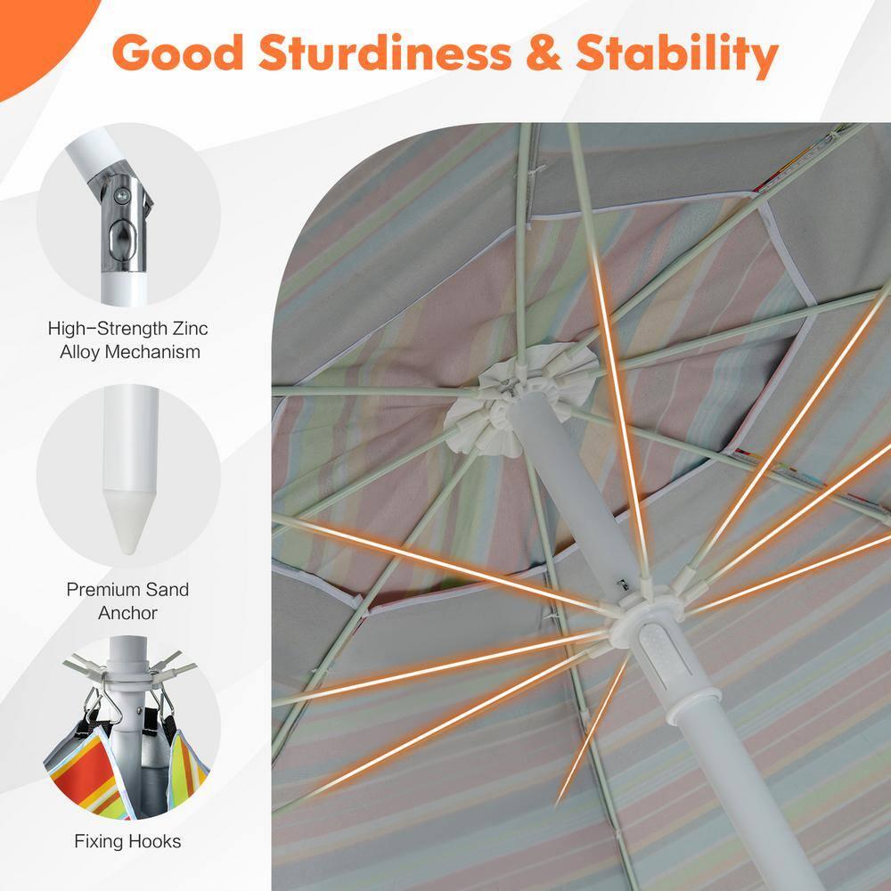 Topcobe 6.5 Feet Patio Beach Umbrella with Waterproof Polyester Fabric, Sunbrella Umbrella Outdoor Patio, Orange