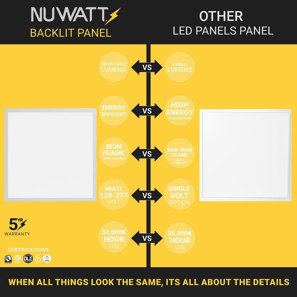 NUWATT NUWATT 4 Pack 1x4 LED Drop Ceiling Flat Panel Troffer Light, Wattage & Color Selectable 40W/30W/20W, CCT 3000K/3500K/4000K/5000K/6500K, 4400LM, 0-10V Dimmable Backlit Fixture, 120V-277V, ETL Listed