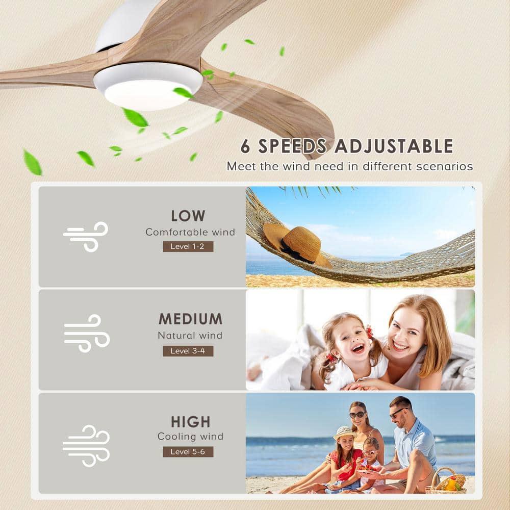 52" Ceiling Fan, Indoor Outdoor Ceiling Fan With Light with Remote Control, Noiseless Reversible Motor, 6 Speed ,3 Color ,Indoor.(Matte White)