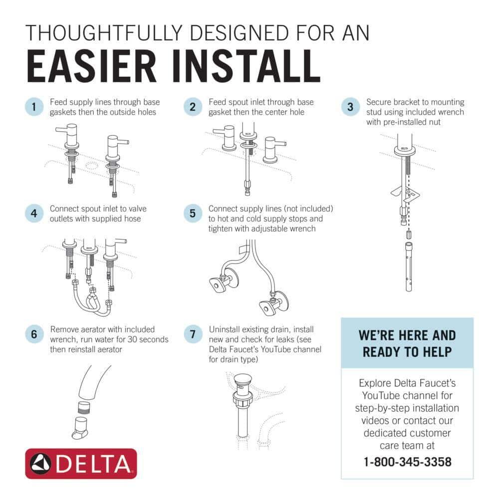 Geist™ Two Handle Widespread Bathroom Faucet