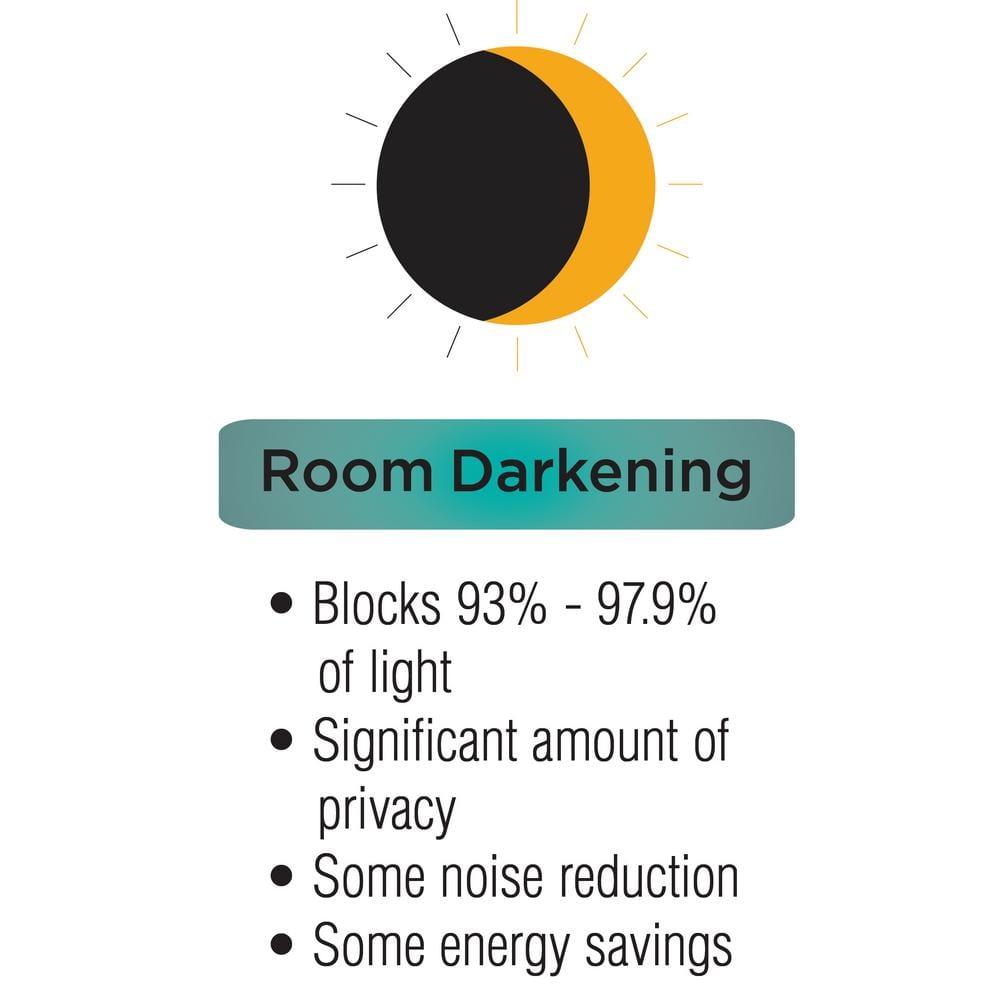 Eclipse Tricia Solid Curtain Panel, Room Darkening Rod Pocket Curtain Thermapanel (1 Panel)