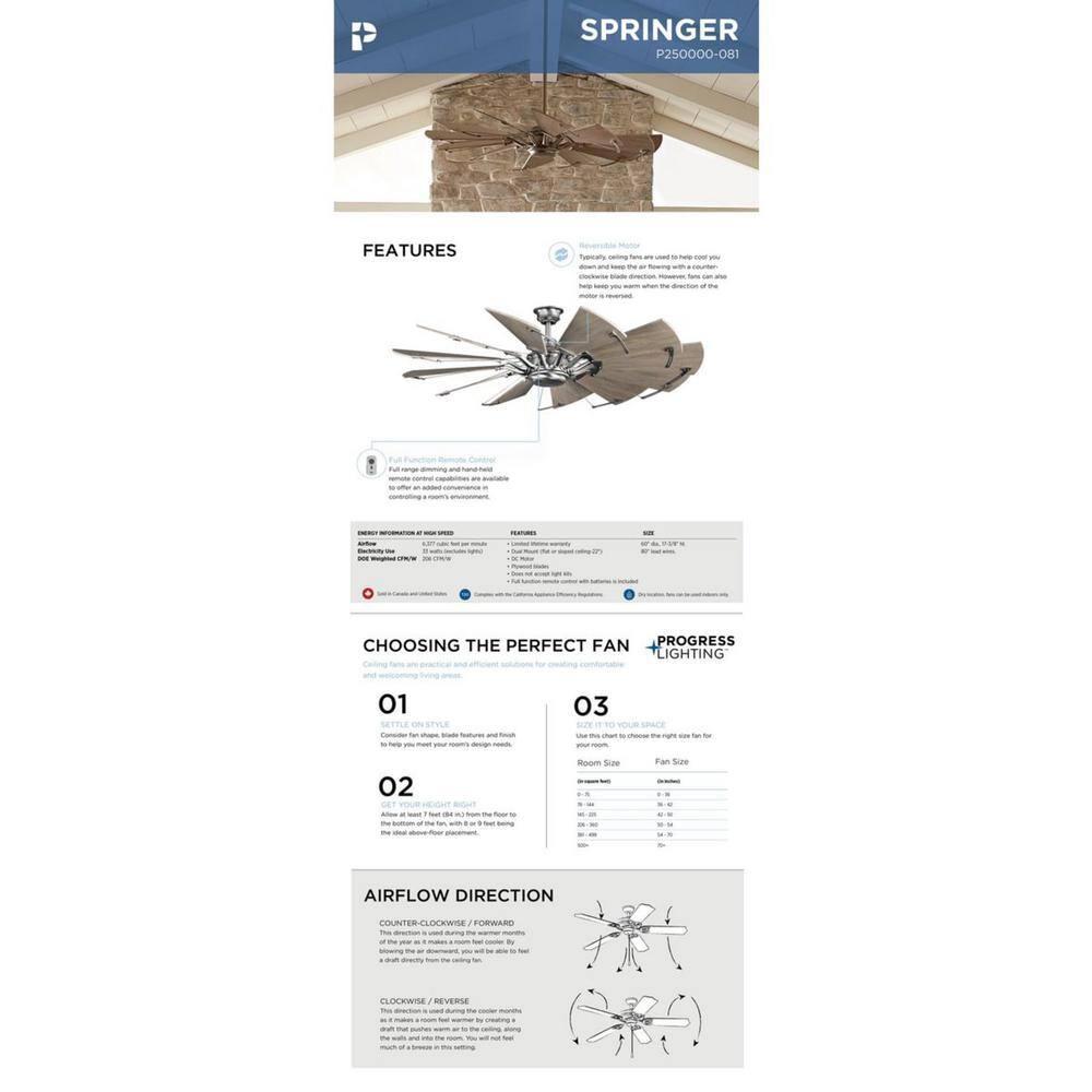 17 Stories Armando 60'' Ceiling Fan