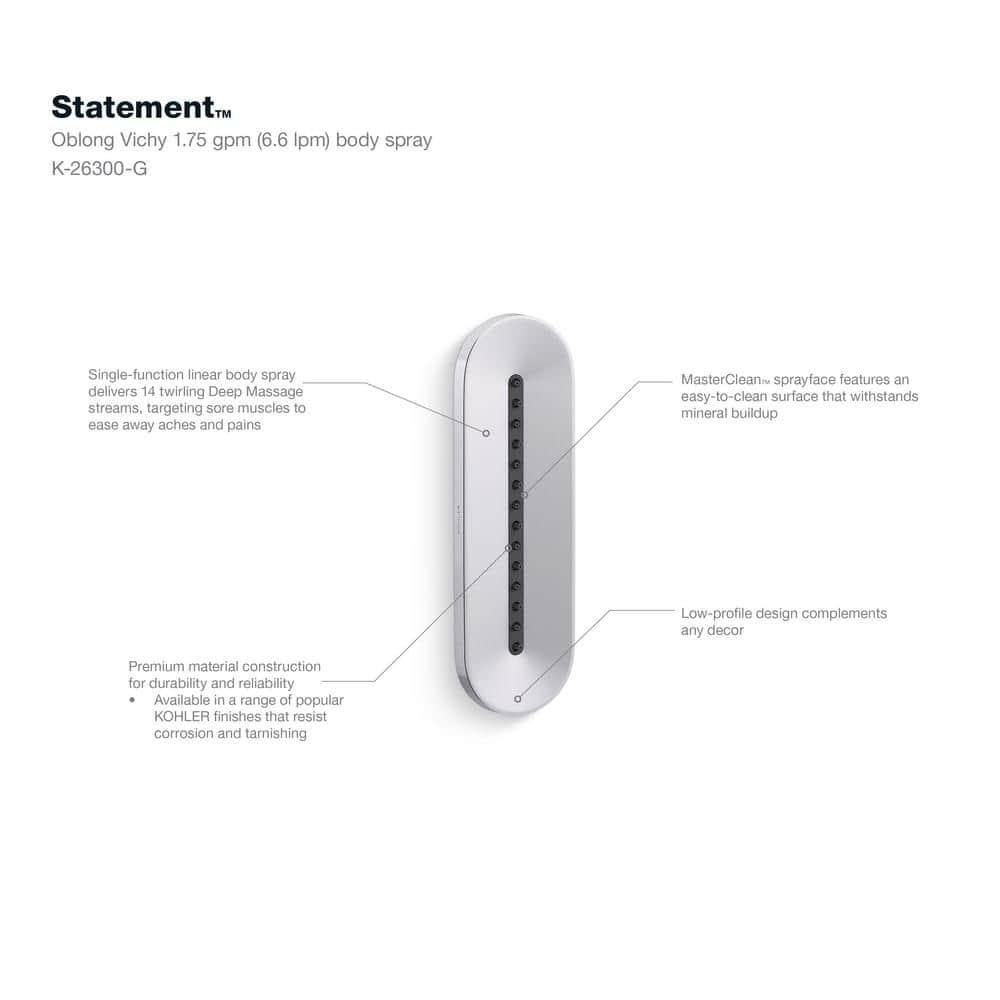 Statement Oblong Vichy 1.75 Gpm Body Spray