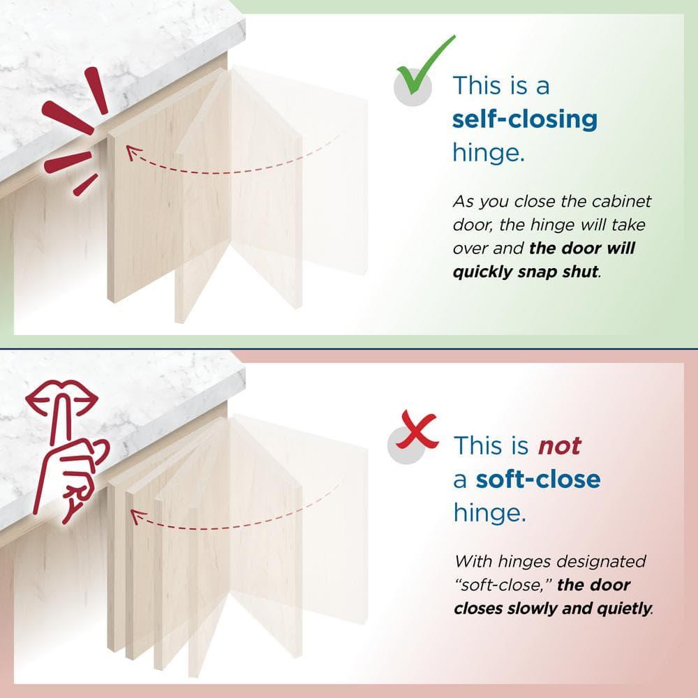 Nickel Full Overlay Frameless Self-Closing Cabinet Hinge