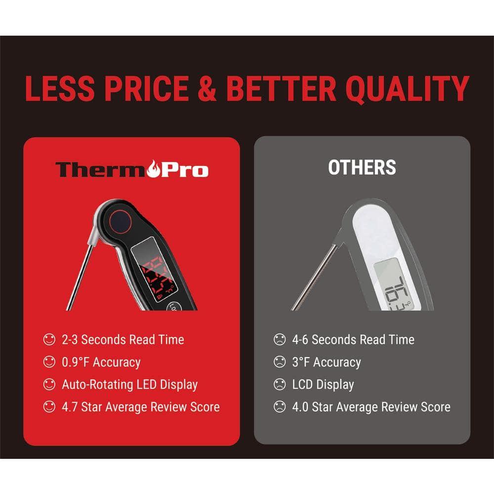 ThermoPro ThermoPro Thermometer