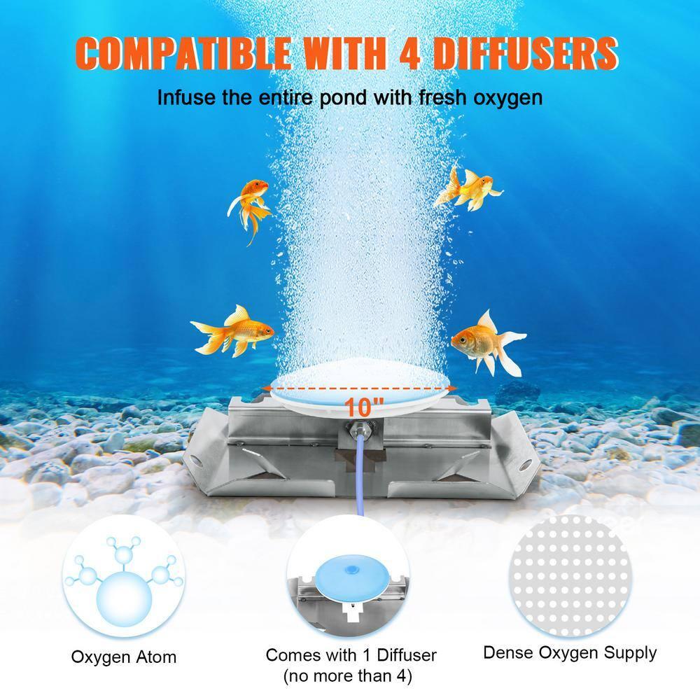 VEVOR 3/4 HP Silver Metal Pond Aerator Kit with Blue Tubing