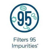 GE Under Sink 5 Stage Premium Reverse Osmosis Water Filtration System