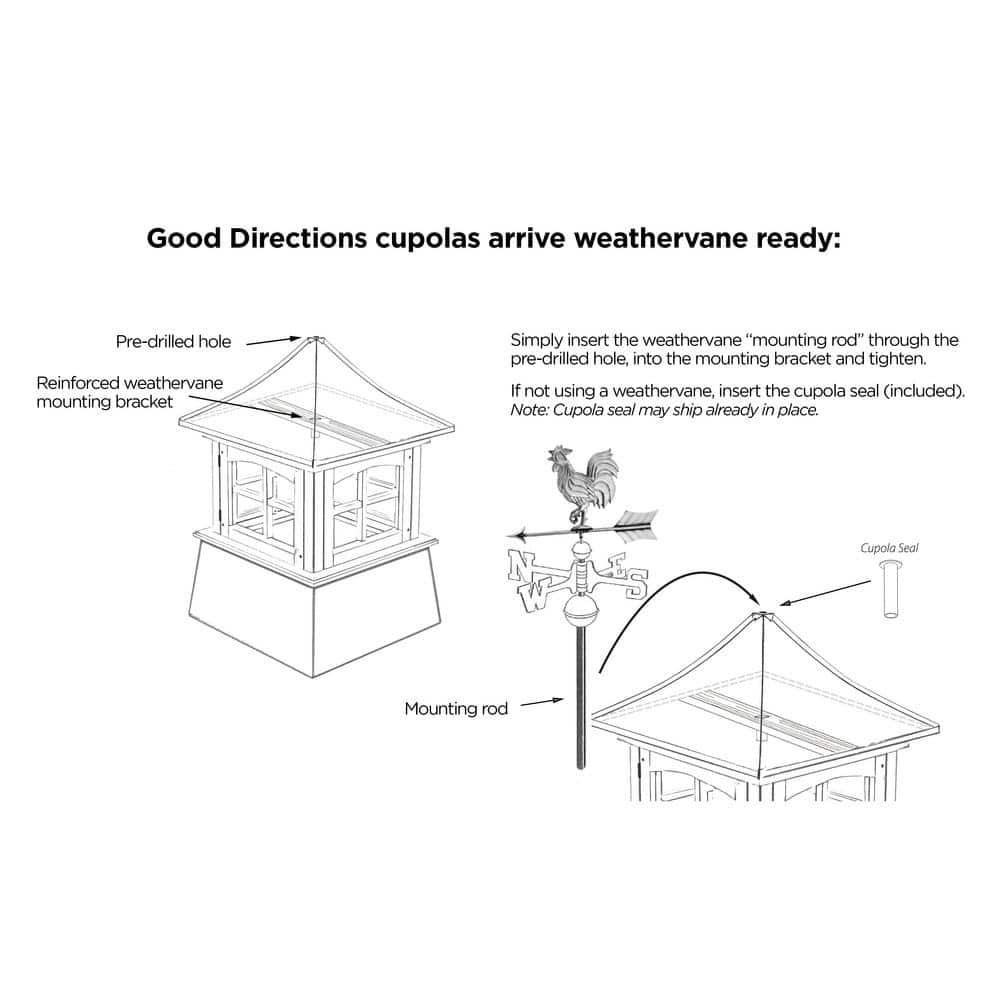 Good Directions Kent Vinyl Cupola