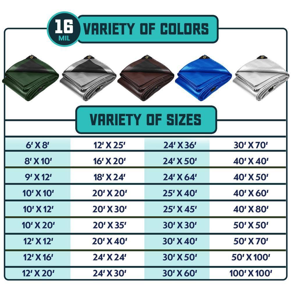 Core Tarps 16 Mil Heavy Duty Polyethylene Tarp, Waterproof, UV Resistant