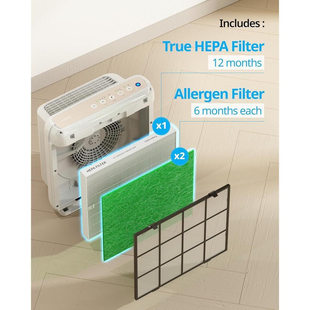 COWAY AP-1512HH & 200M Air Purifier Filter Replacement, Allergen Filter Pack, 2 Allergen Deodorization Filters and 1 True HEPA Filter