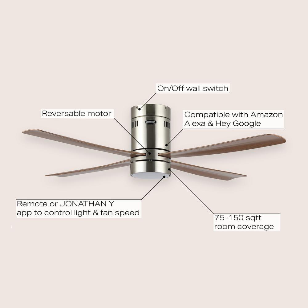Jonathan Y Theo 52'' Ceiling Fan with LED Lights
