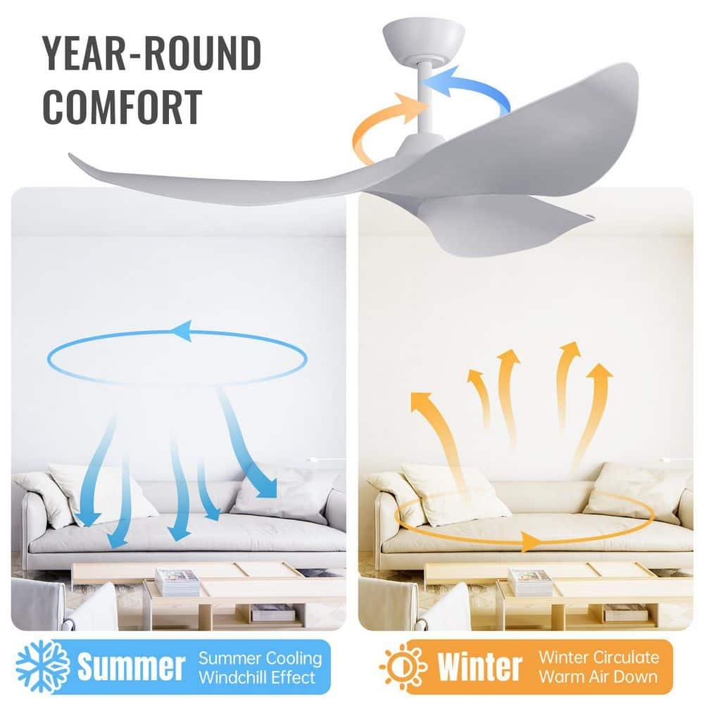 Sofucor 52'' Ceiling Fan Ceiling Fans without Lights for for Patios and Bedroom Black