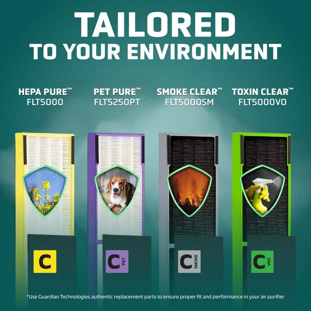 GermGuardian FLT5250PT True HEPA with Pet Pure Treatment GENUINE Replacement Air Control Filter C: Captures Dust & Odors