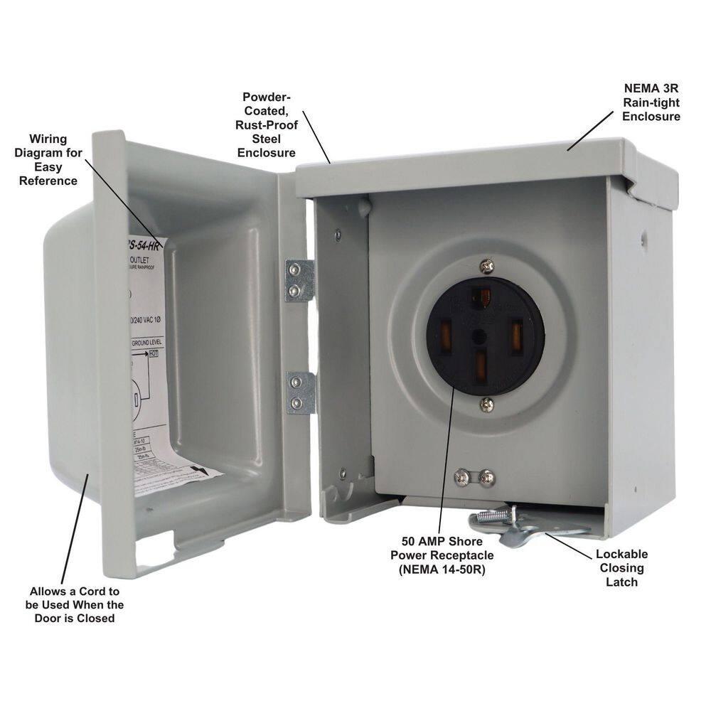 Connecticut Electric PS-54-HR 50 Amp Power Outlet Panel