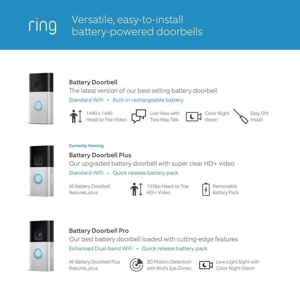 Ring Satin Nickel Wireless Push Button Doorbell