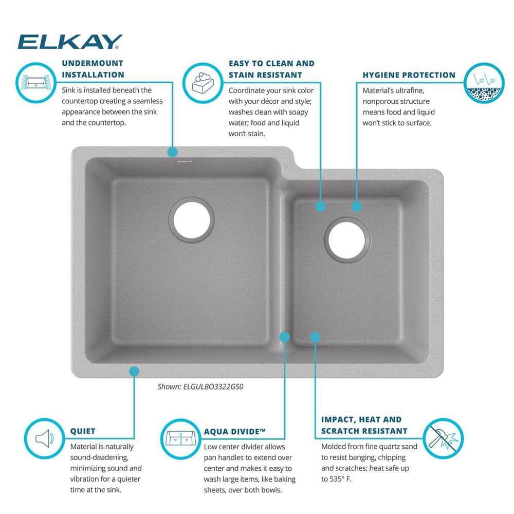 Elkay Quartz Classic 33" L x 21" W Double Basin Undermount Kitchen Sink