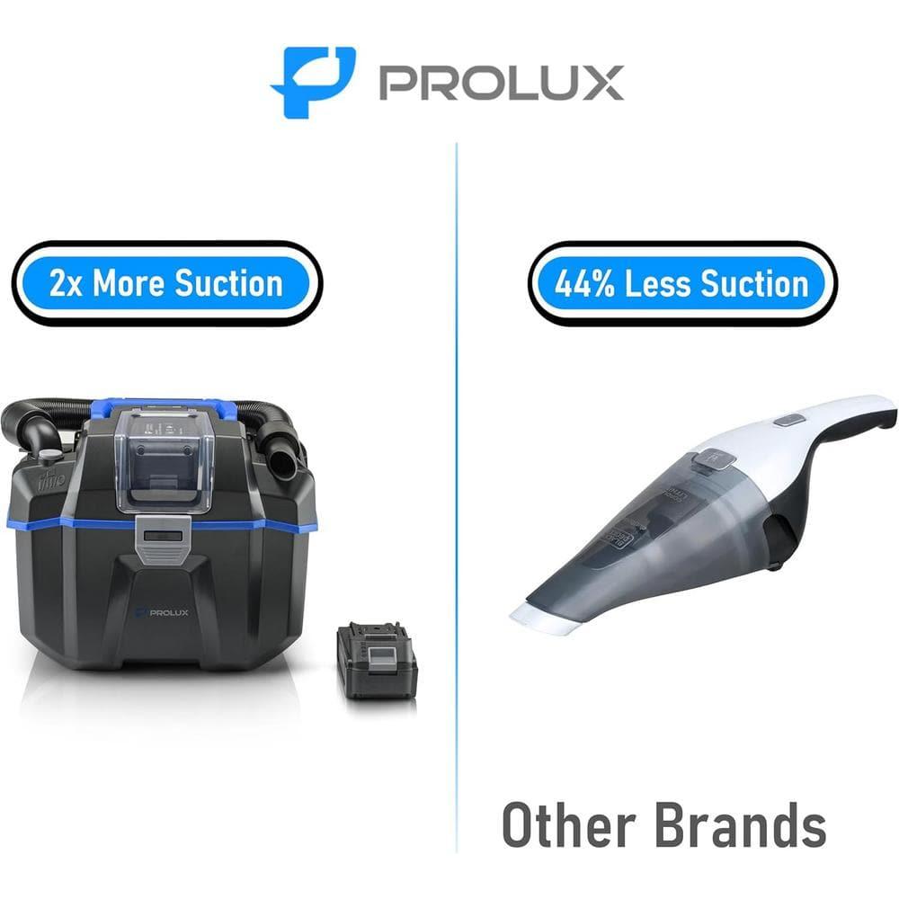 Prolux Cordless Wet/Dry Tool & Travel Vacuum